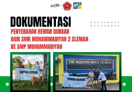 Pendistribusian hewan qurban